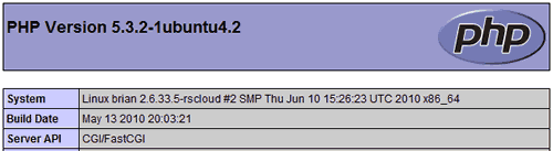 phpinfo()